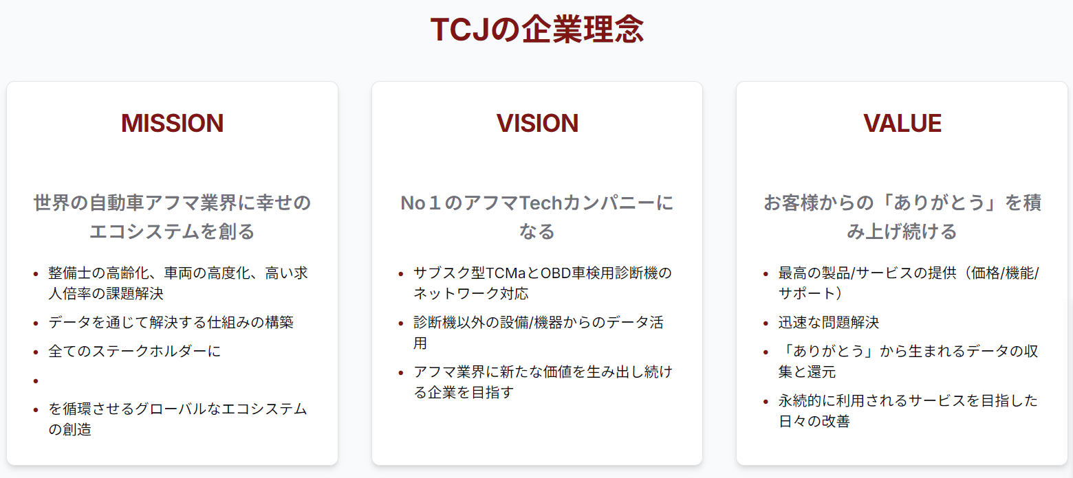 TCJの使命