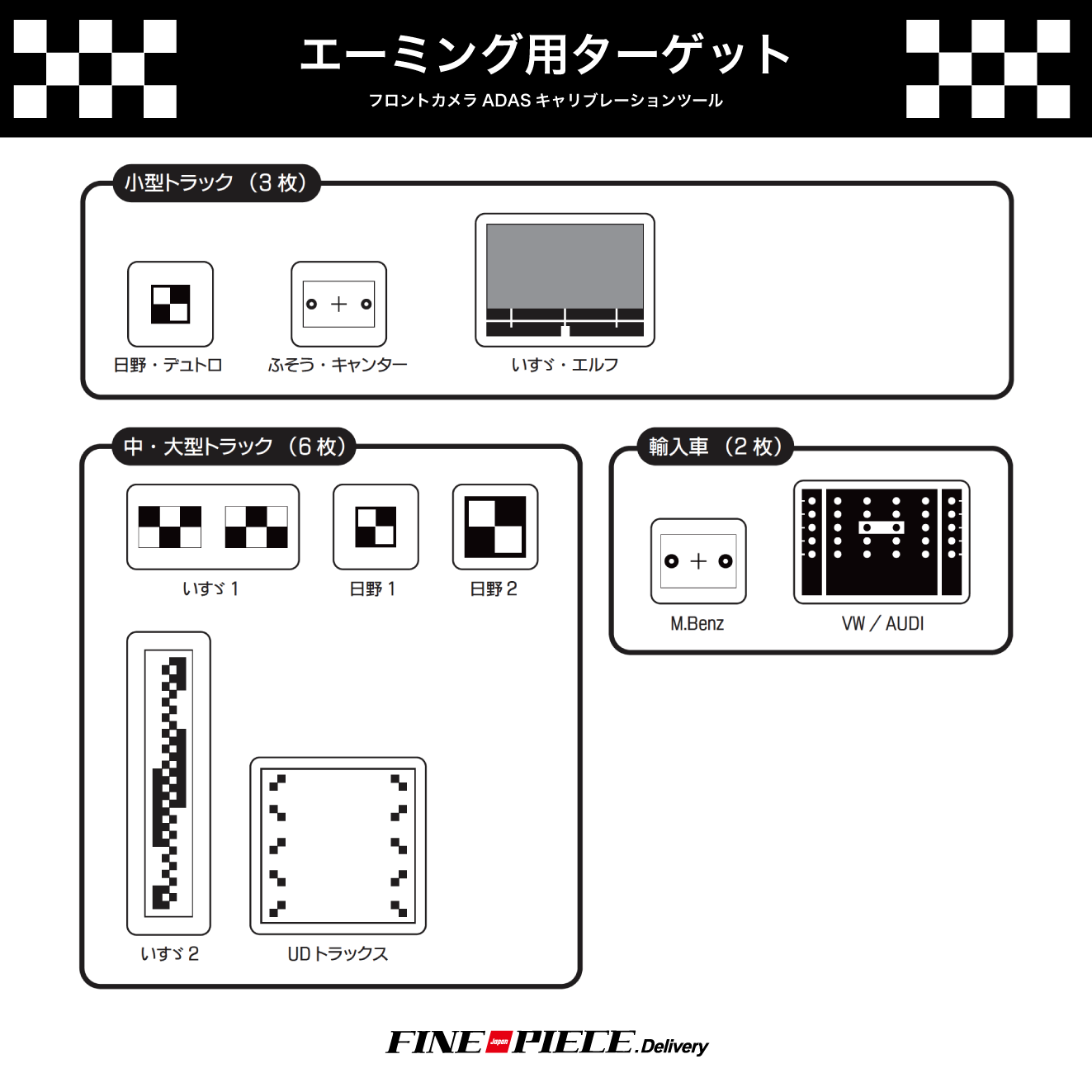 ツールプラネット カメラ光軸調整用エーミングターゲットセット Tool