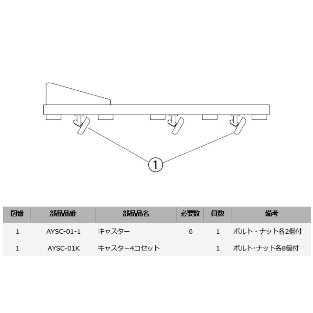 KTC ※ＡＹＳＣ２用キャスター AYSC-01K 京都機械工具
