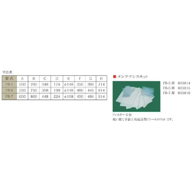 メンテナンスキットＦＢ－５ｍ  FB5M