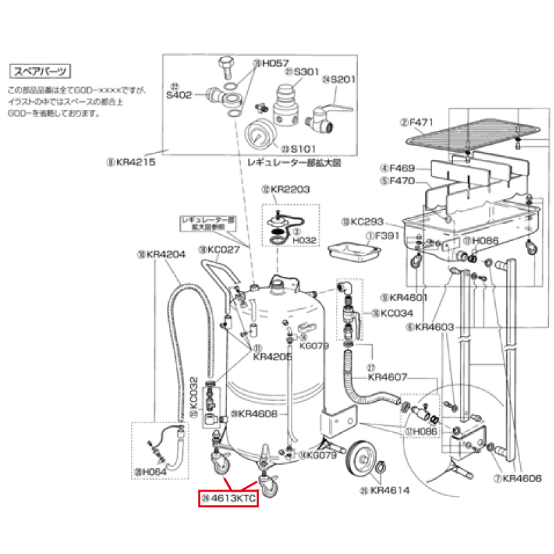 KTC ジザイキャスタ－セット（２コ） GOD-4613KTC 京都機械工具