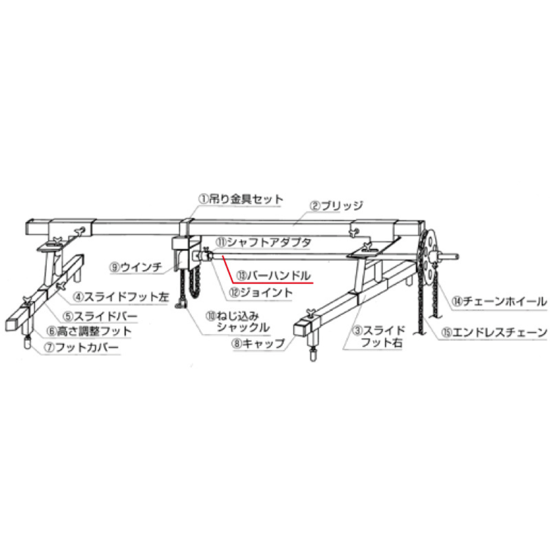 KTC ※バ－ハンドル AE901-7 京都機械工具