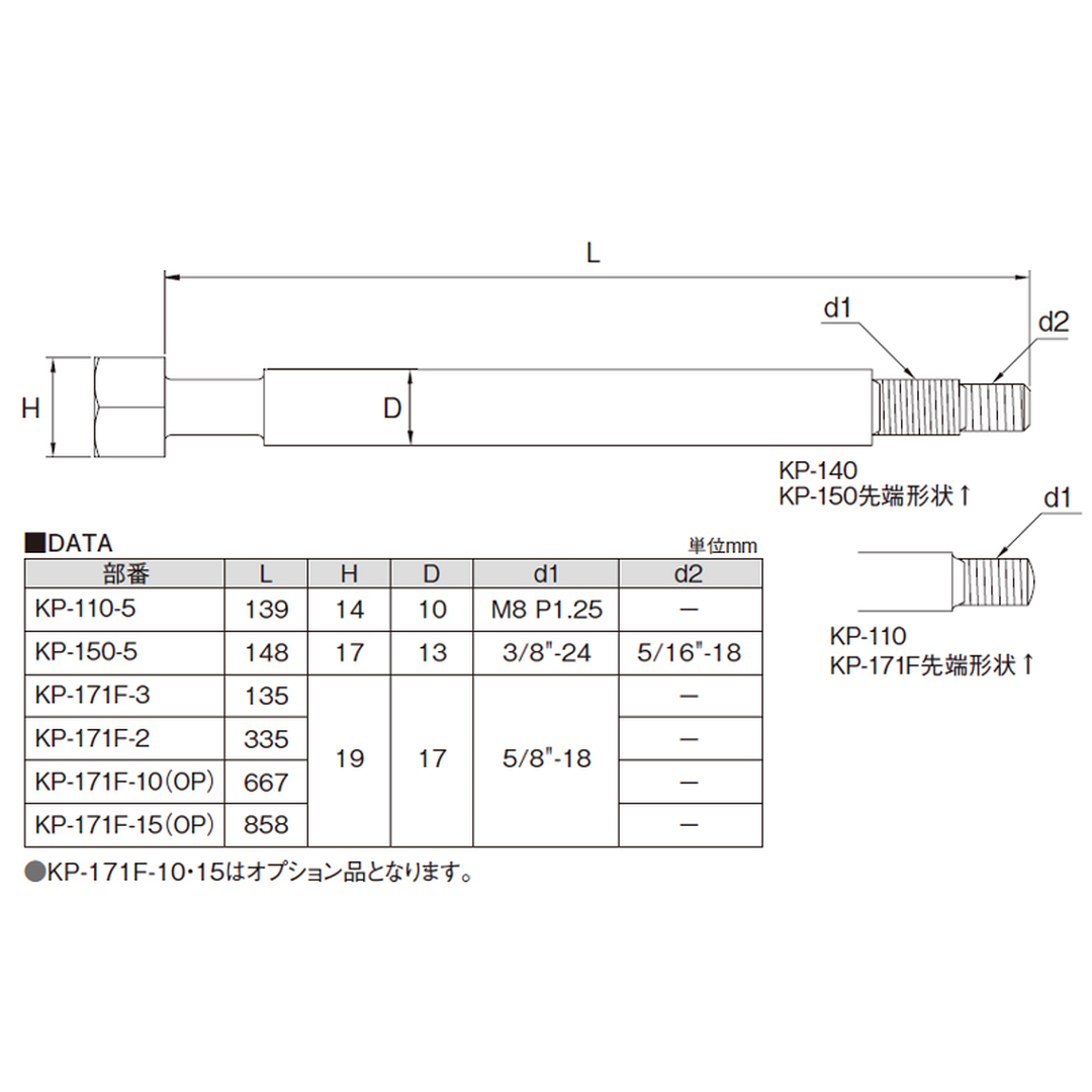 江東産業 ヨークボルト（細） KP-150-5