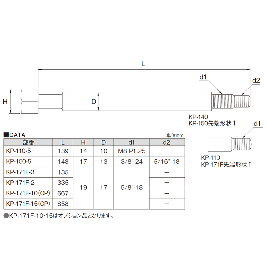 江東産業 ６８０ｍｍヨークボルトＡＳＳＹ KP-171F-10